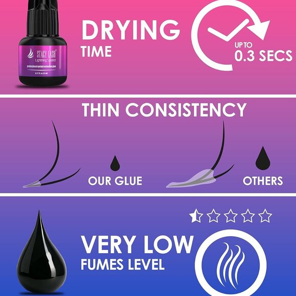 Lightning Speed Eyelash Extensions Glue - Fast Dry 0.3 Sec & 6-8 Weeks Retention - Picture 4 of 9